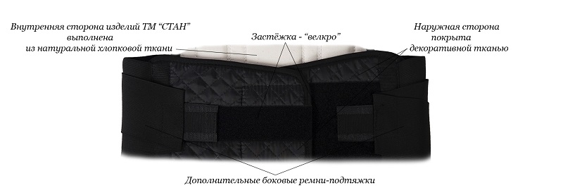 Корсет для спины грудопоясничный с 2-мя металическими пластинами